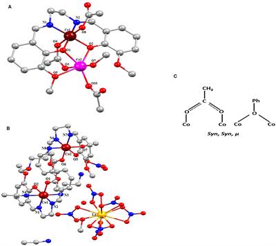 Single Molecule Magnets of Co2 and Co2La MOFs Synthesized by New Schiff Base Ligand N,N′-bis(o-Vanillinidene) Ethylenediamine (o-VEDH2)